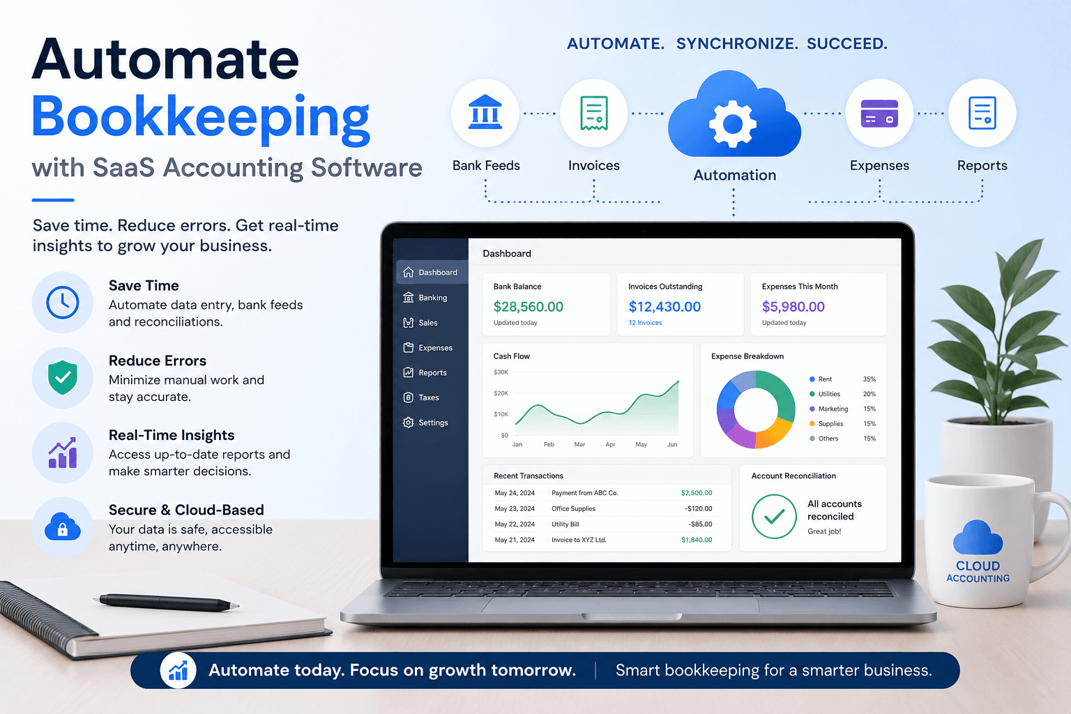 Automate bookkeeping using SaaS by wavenest