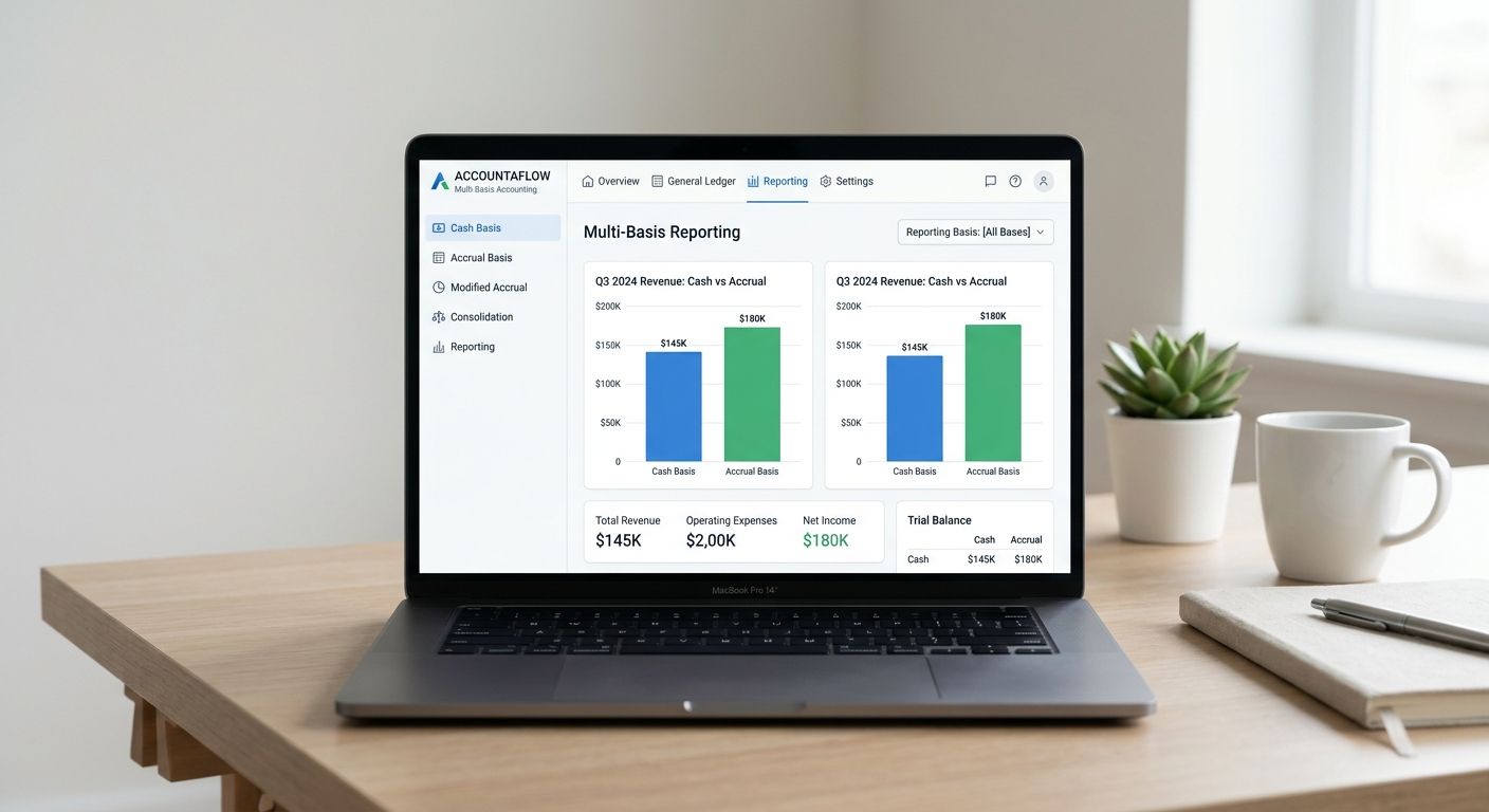Multi basis Accounting software by Wavenest