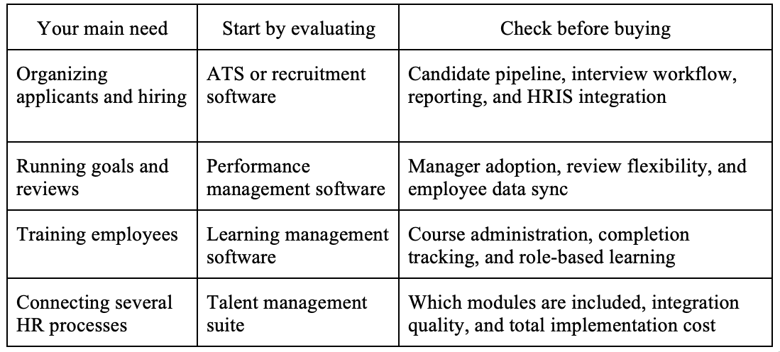 Talent Management Software Guide by Wavenest.png